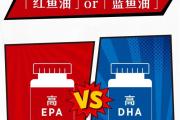 EPA和DHA，鱼油你选对了吗？