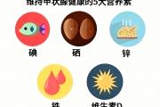 警惕甲状腺结节的8大危害，很要命！