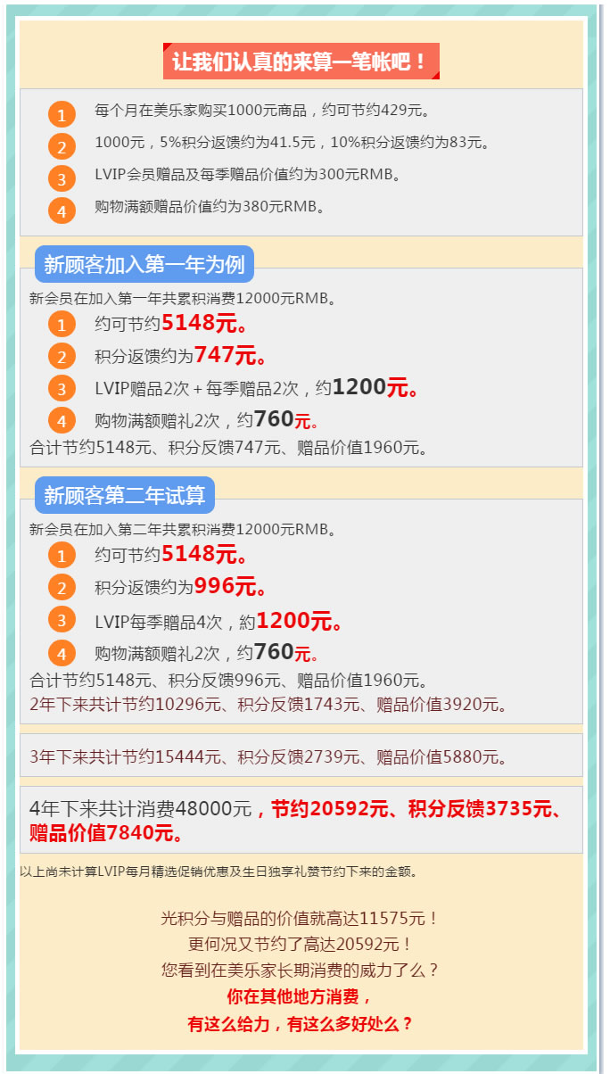 按月计划消费