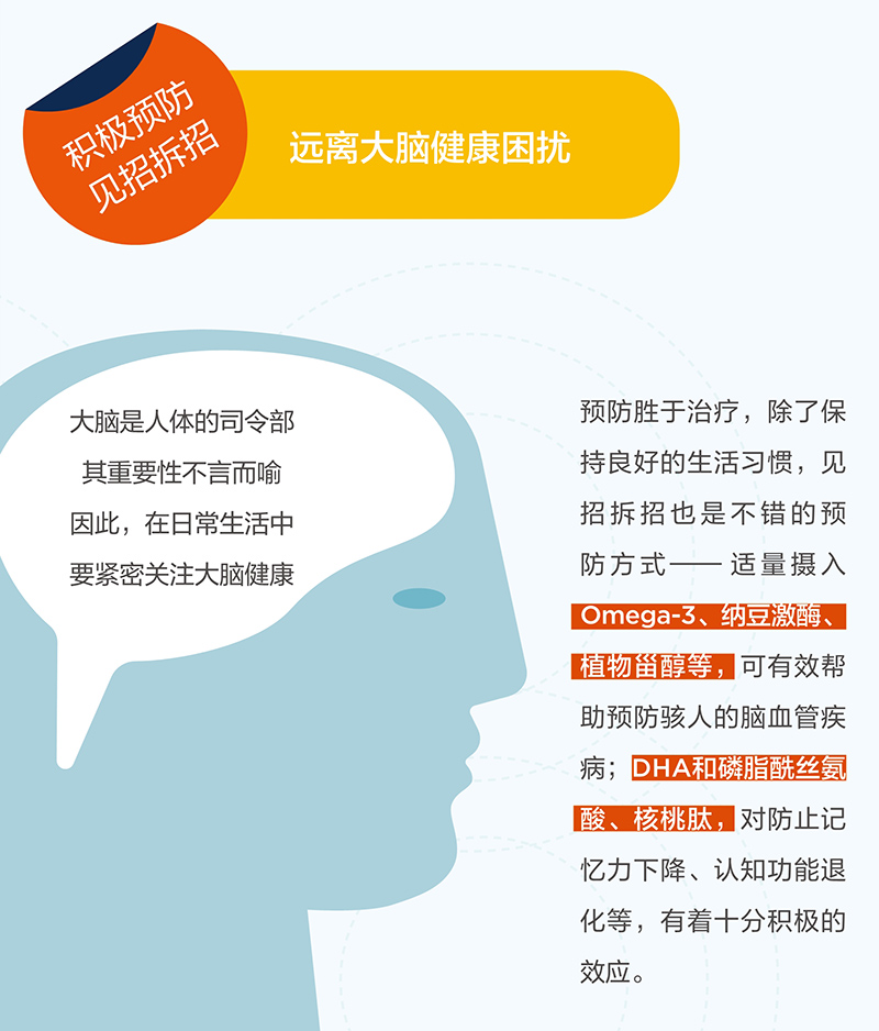 美乐家生命活力营养宝典-大脑亚健康
