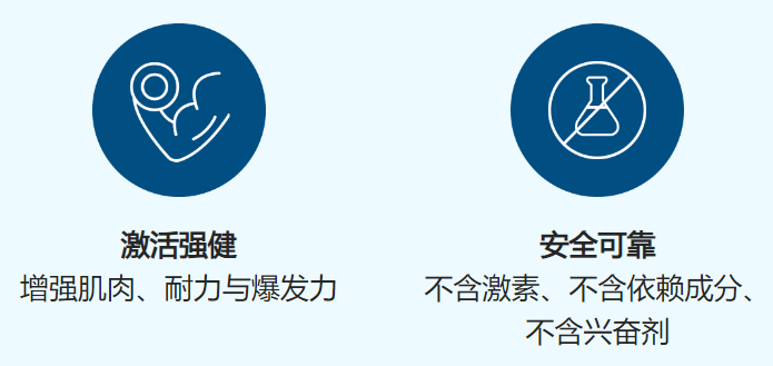 美乐家威格尔黑玛咖压片糖果