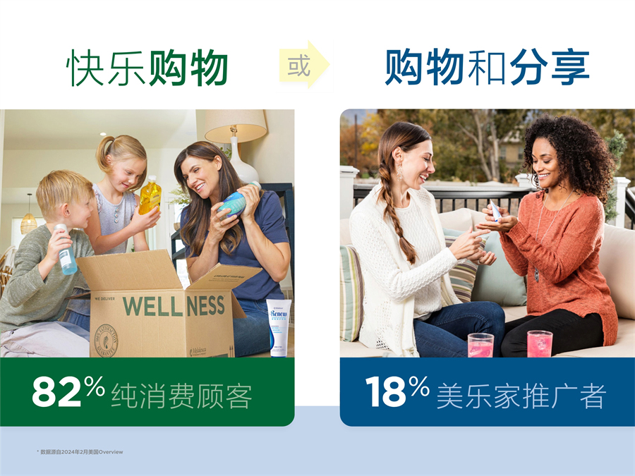 《认识美乐家》2025年8月版