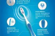 美乐家洁齿牙刷
