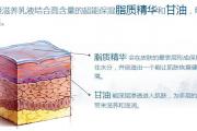 舒缓滋养泡沫洗手液