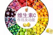 关于维生素C，你不知道的秘密