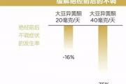 美乐家桂圆大豆复合粉