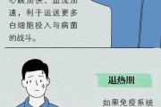 一份“体温说明书”，解读发烧和免疫的关系