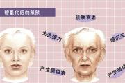 第二代绿茶压片，可以吃的“化妆品”，祛斑除皱美白统统搞定