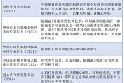 辅酶Q10真有那么神吗？关于辅酶Q10，这4点一定要知道！