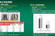 你知道美乐家红参饮品有多好吗？
