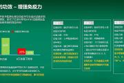 你知道美乐家红参饮品有多好吗？