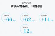 爱菲亚保湿润发乳