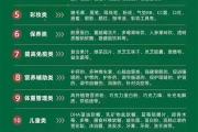 2024年，建议宝妈都去做这个兼职！