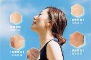 实测结果：美乐家香瓜油橄榄压片糖果，12周亮白3个度！