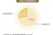生命活力 营养宝典（十四）拥抱好睡眠