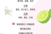“香”遇一刻 为爱加“氛”