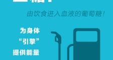 3个控糖小妙招，人人都可以做到！