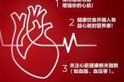 世界心脏日，聊聊关于心脏的那些事