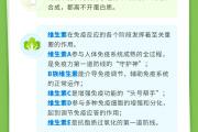 身体出现这4个迹象，提醒你免疫力下降了！