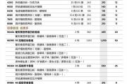 2026年8月美乐家产品价目表
