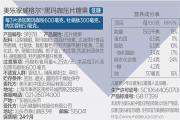 美乐家威格尔黑玛咖压片糖果的主要成份与作用功效
