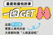频繁做这5件事，最伤甲状腺！