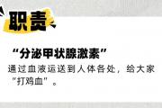 频繁做这5件事，最伤甲状腺！