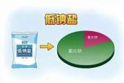 把家里的盐换了，可以帮助控血压！