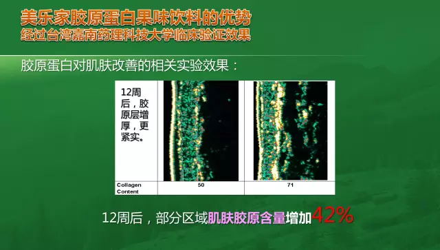 胶原蛋白肽果味饮料-苹果味