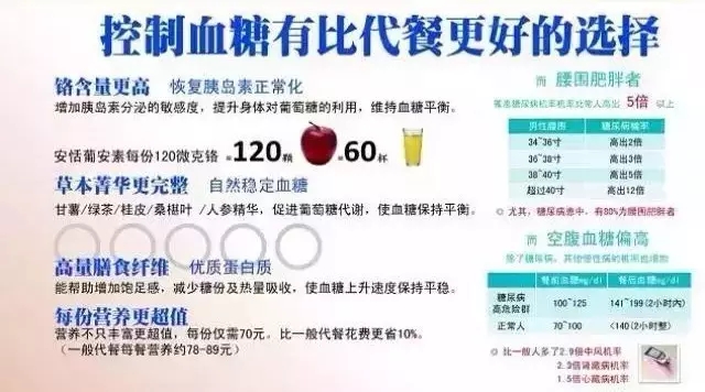 葡安素营养蛋白粉