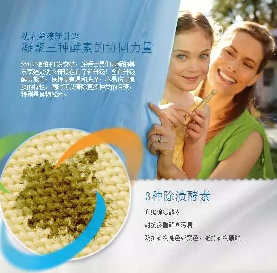 强效洗衣精（6倍浓缩）