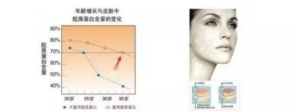 美乐家胶原蛋白肽压片糖果