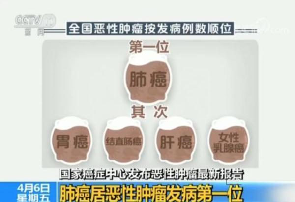 为什么要换用美乐家的产品