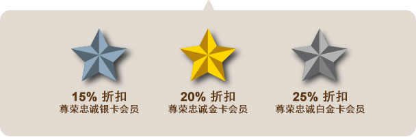 美乐家LVIP金卡银卡忠诚会员的好处