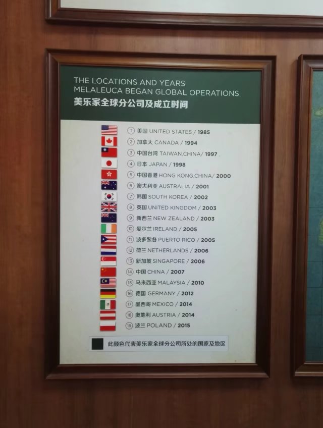 美乐家的实力