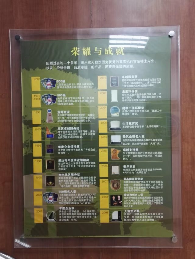 美乐家的实力