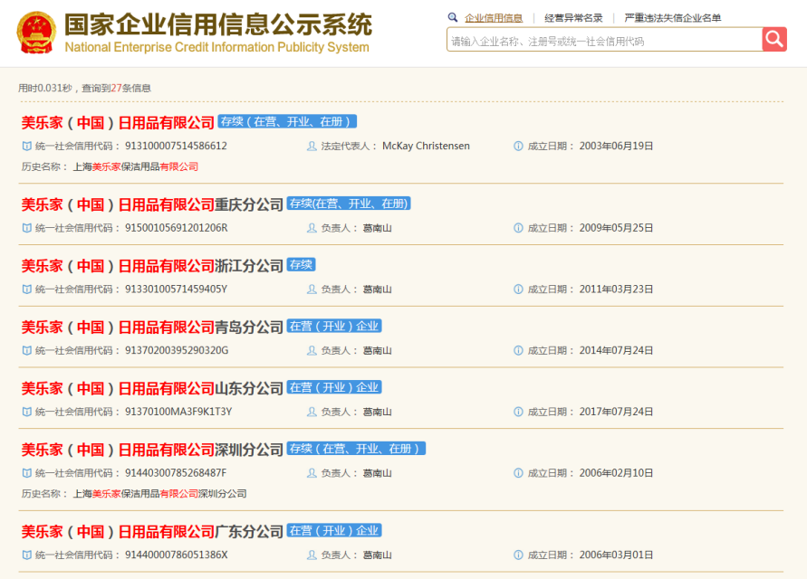 美乐家的实力