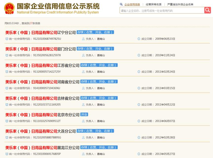 美乐家的实力