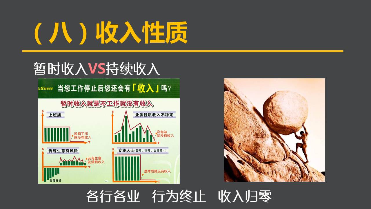 美乐家值得经营的理由