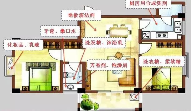 换个安全的品牌，远离经皮毒
