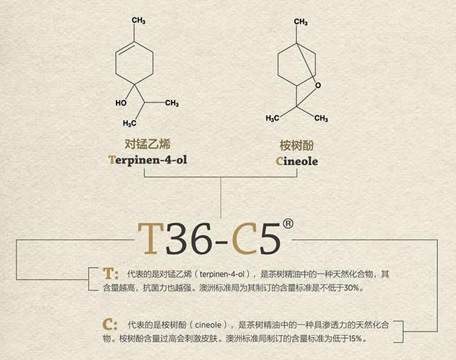 美乐家茶树精油