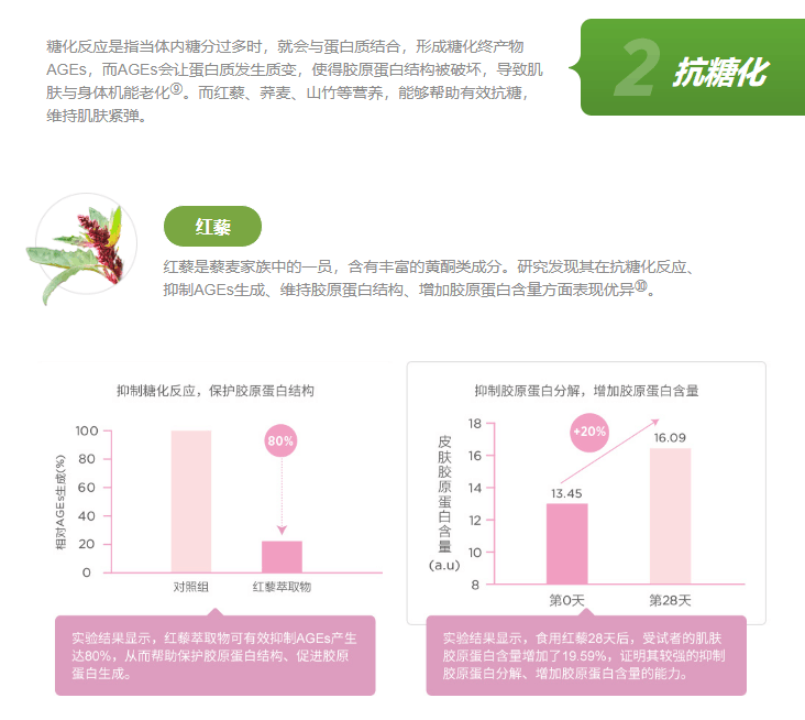 美乐家红藜果味饮料