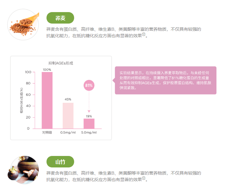 美乐家红藜果味饮料