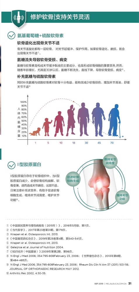 美乐家优质生活月刊-2019年9月