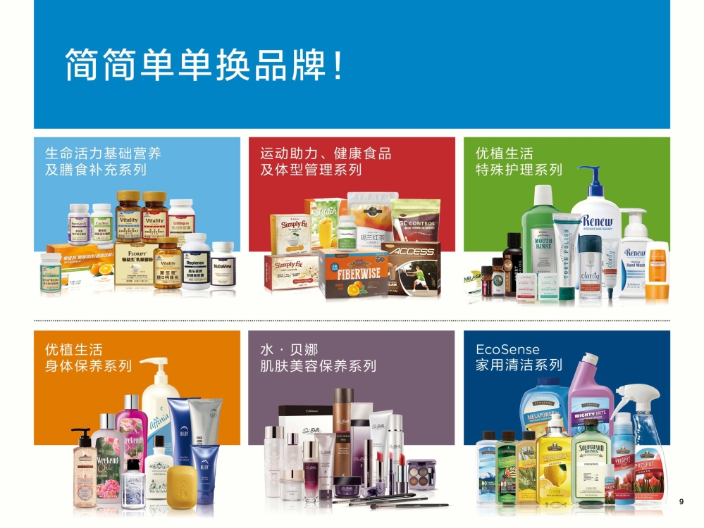 认识美乐家详细介绍