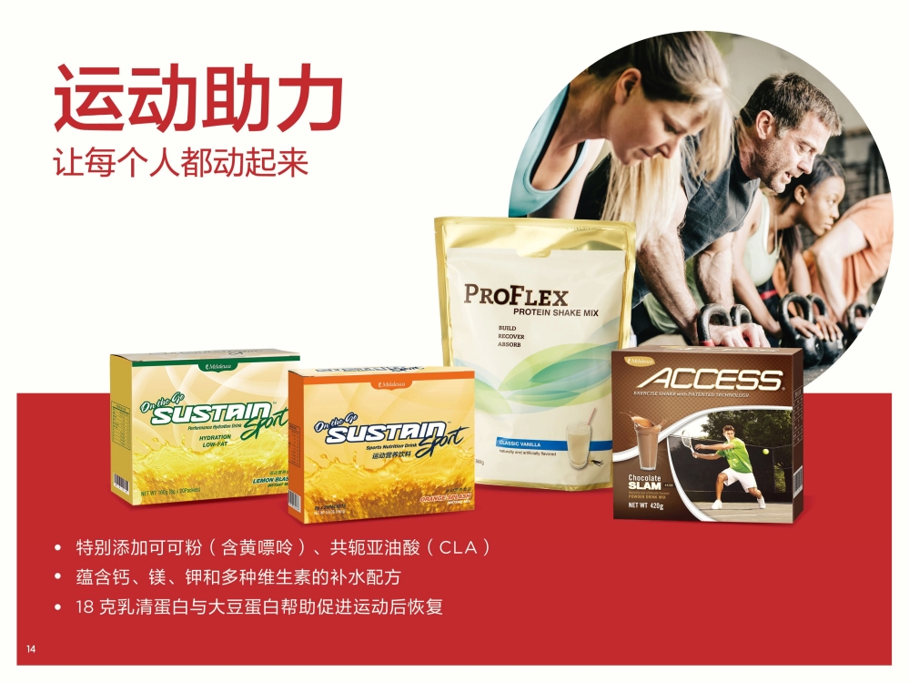 认识美乐家详细介绍