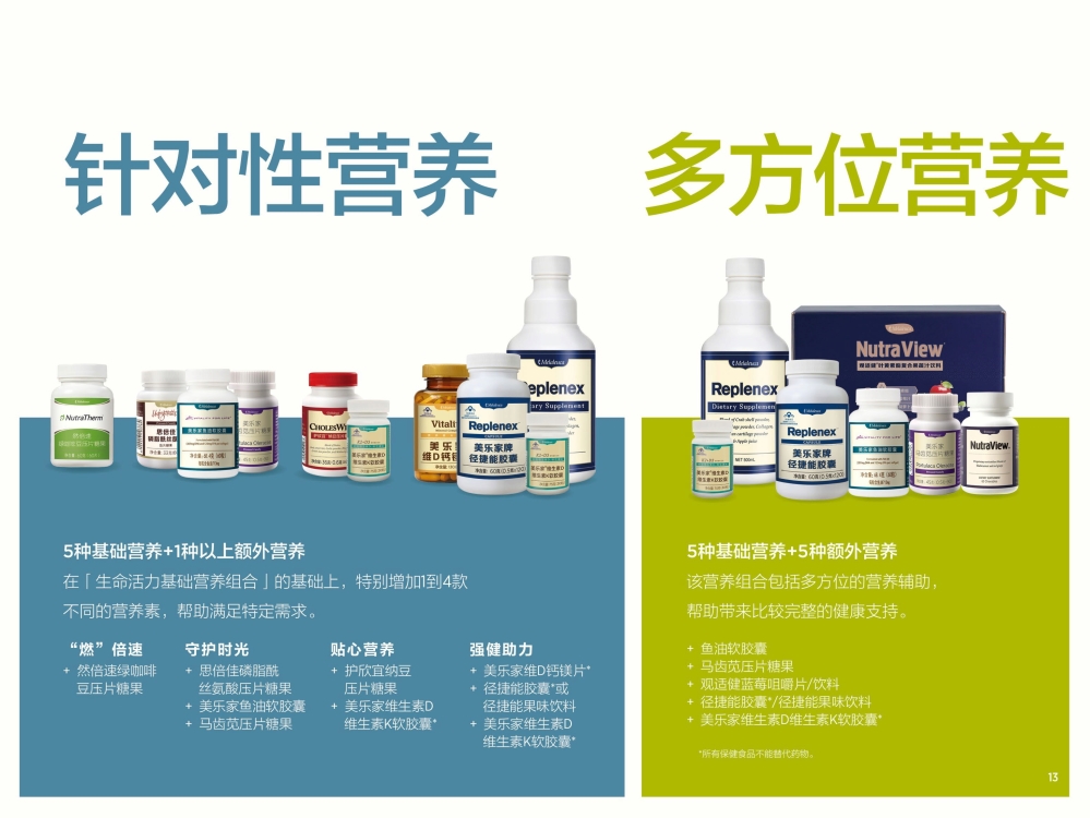 认识美乐家详细介绍