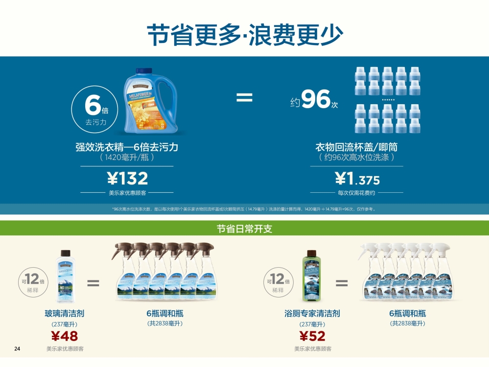 认识美乐家详细介绍