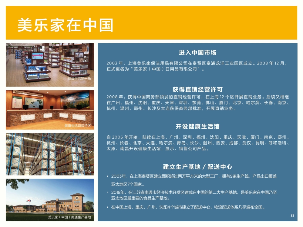 认识美乐家详细介绍