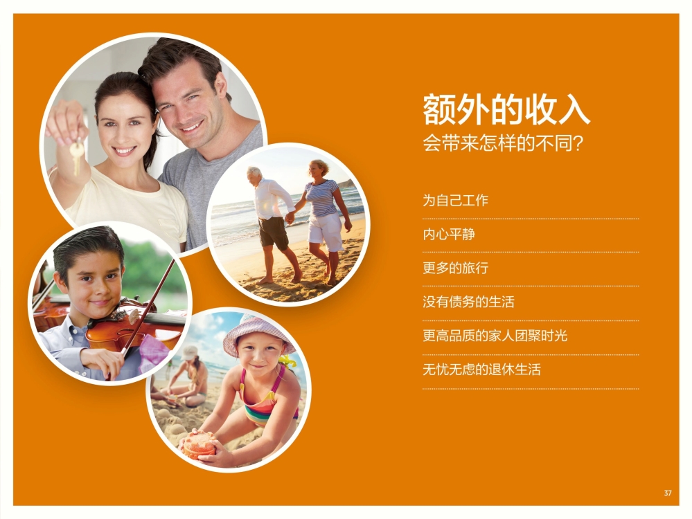 认识美乐家详细介绍